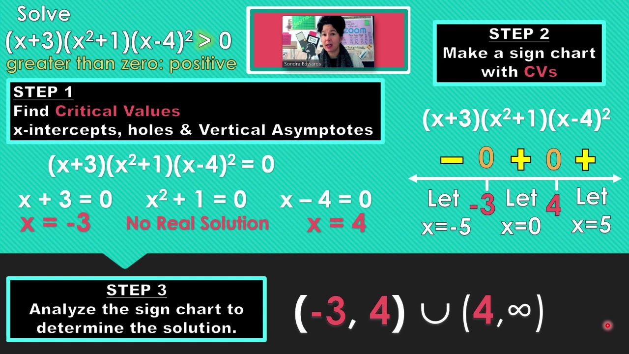 Precalculus larson textbook 10e lesson 36 solve an inequality