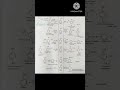 Chemistry of Phenols Chemistry cracker classes Chemistry reaction of Phenols
