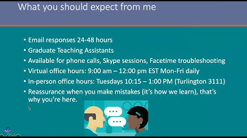 Welcome to CCJ3701 Research Methods in Criminology Fall 2019