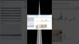 GDP Viewer: an interactive tool to view GDP data (properly).