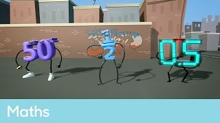 Fractions, decimals and percentages | Maths - Kick Sum Maths