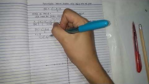 Representing Rational Function Through Table of Values, Graph and Function