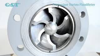 Precession Vortex Flow Meter
