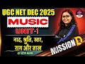 UGC NET Music Unit 1: नाद, श्रुति, स्वर, राग & ताल 🎶