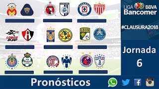 Pronosticos jornada 6 clausura 2018 liga mx ⚽️
