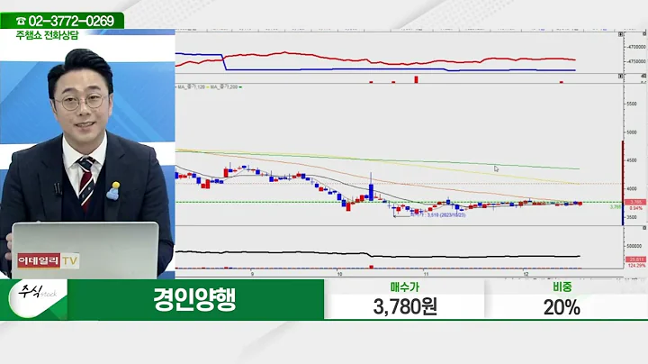 경인양행(012610)_황민혁 전문가_종목 상담 (20231219)