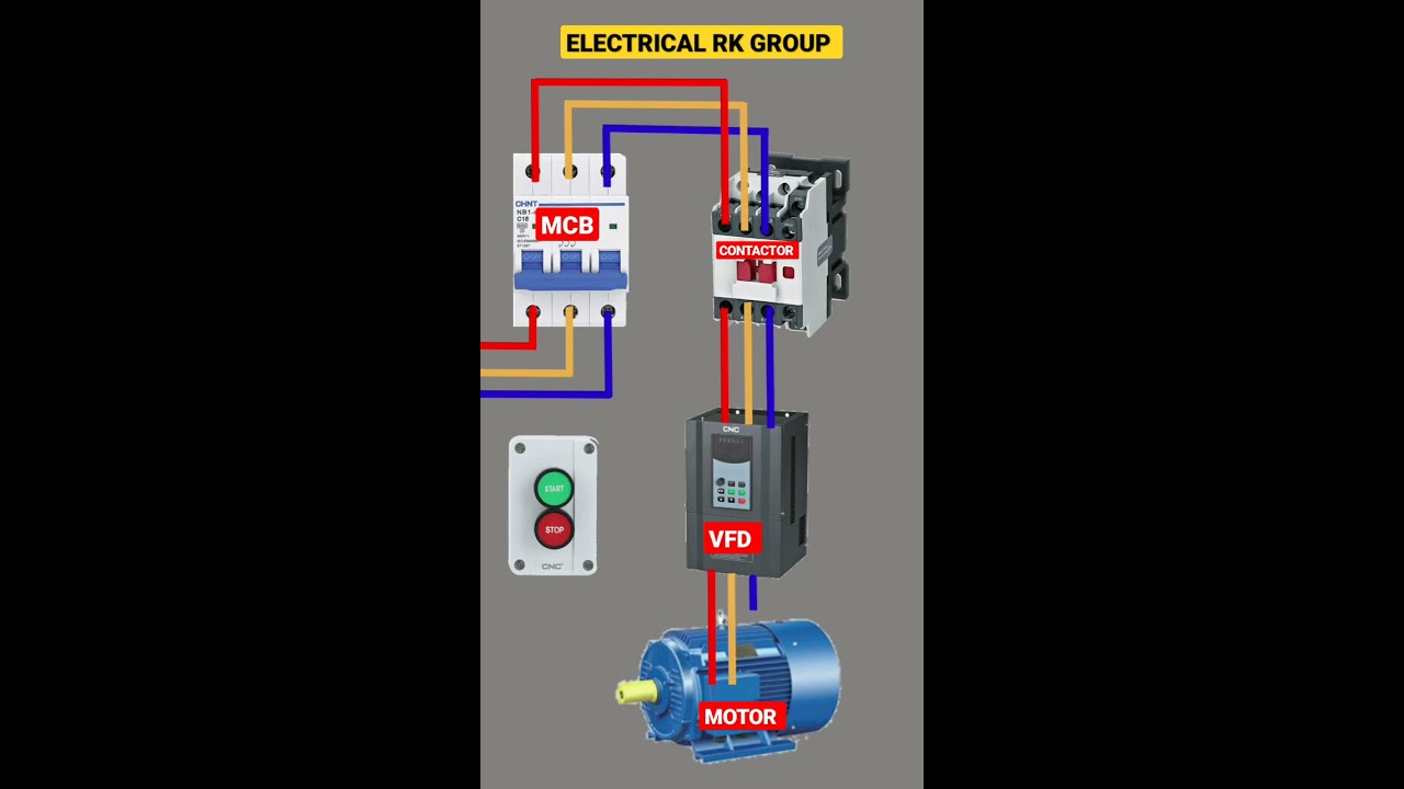 Three Phase Motor With VFD