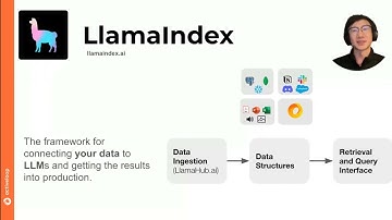 Introduction to LlamaIndex by Jerry Liu