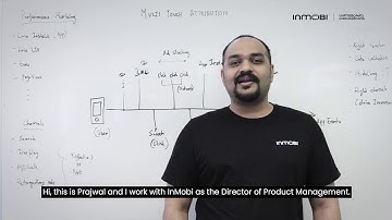 All About Attribution: Multi-Touch Attribution and Cross-Device Attribution Explained