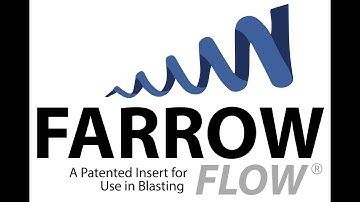 Farrow Flow Intro Video