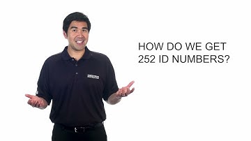 Introduction to Crestron Systems: Cresnet®