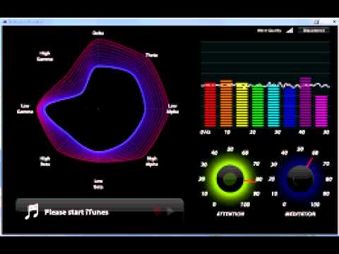 Brainwave Visualizer kurzer Test