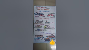 chart for mode of transport marking by kid.//class 3