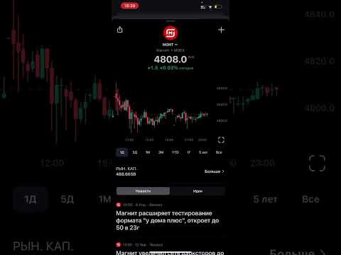 Регистрация и базовая настройка Трейдингвью (ru.tradingview.com) на телефоне