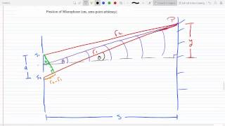 Derivation of Young's Double Slit Experiment formula and P 9-5 Optics