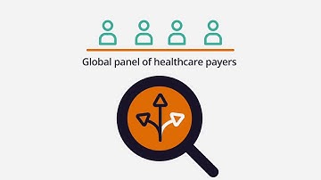PayerLive: An innovative online platform for rapid reliable payer insights