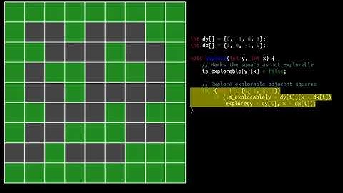Depth-First Search Algorithm (DFS)