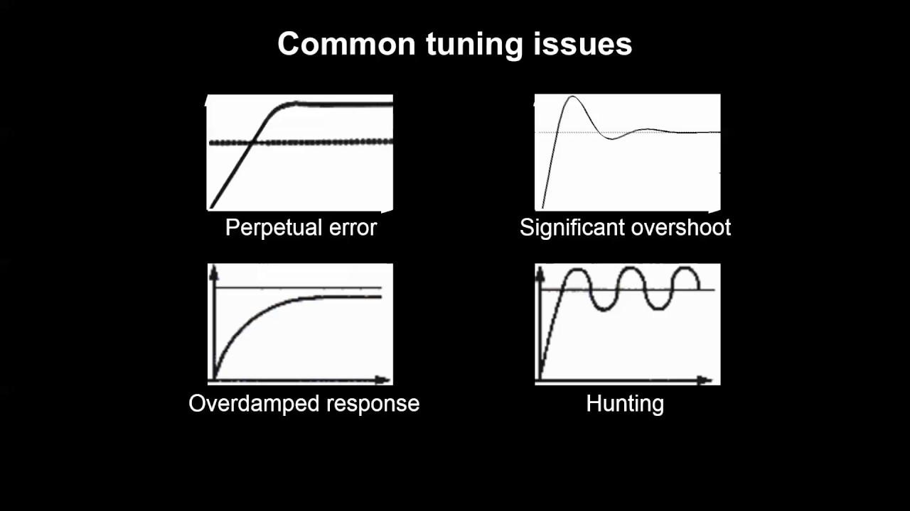 HVAC controls history and theory 101 YouTube