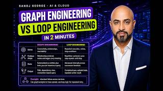Graph Engineering vs Loop Engineering: What Each Solves. | Agentic AI & Cloud Advisory