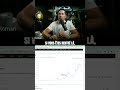 BTC est encore très jeune 🚀