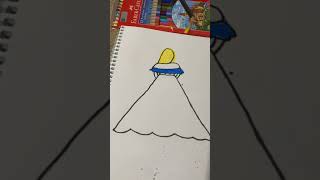 Dress Subscribe For Support.lütfen Destek Için Abone Olun