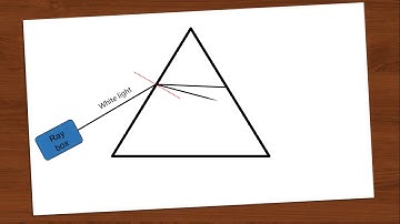 2017 Nov P4 V1 q07 c