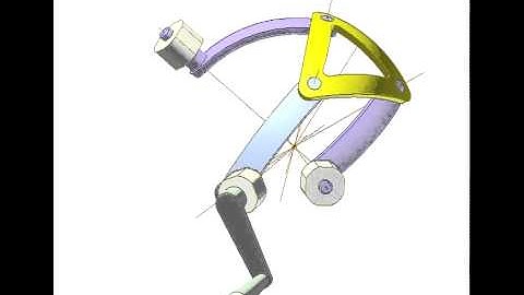 Spherical 6-bar linkage mechanism