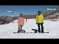 How to Snowboard: A Beginner’s Guide - Part 1 | PSIA-AASI