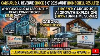 CarGurus Stock Analysis: AI-Driven Growth & Q1 2026 Audit