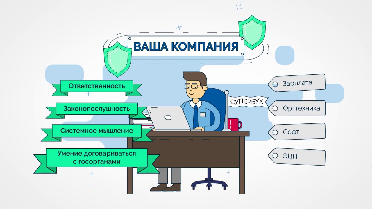 Сервис для создания коротких видео. Производство видеоконтента. производство рекламных роликов инфографика.