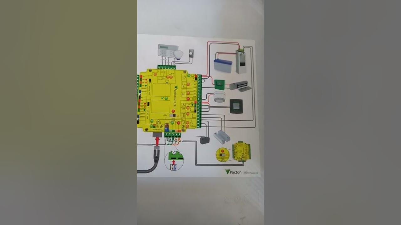 Paxton Net2 Plu wiring diagram - YouTube