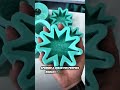 Crea tus propios moldes de silicona 😊