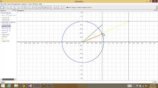 The unit circle and tan, cot, sec and cosec