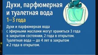 Бытовые предметы, о сроке годности которых мы даже не подозревали