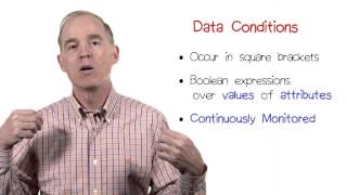 Data Conditions