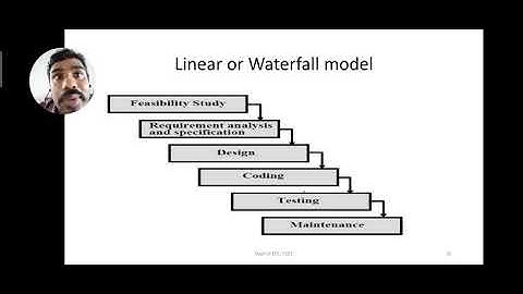 EE 309: Module 4: 10 Software life cycle model
