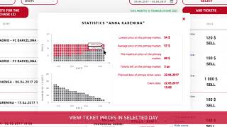 Famous Eticket4 - Blockchain-based Ticketing Marketplace (Live Project) Wealth