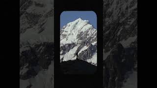 The power of a telephoto lens