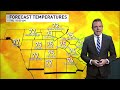 San Antonio heats up with highs near 90 through the weekend