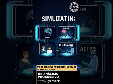 Taxonomía del Aprendizaje