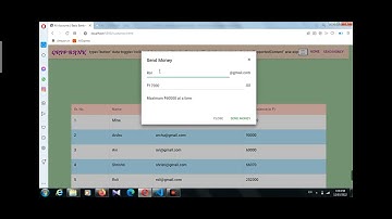 #Task1/ Basic Banking System.... Web & Mobile App Development with The Sparks Foundation