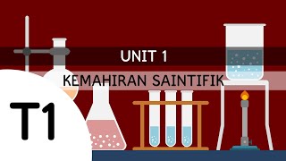 Sains Tahun 1 Unit 1: Kemahiran Saintifik