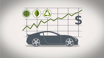 Summary of Teamcenter supplier collaboration solution benefits