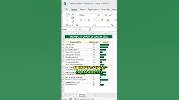 CHART DI DALAM CELL‼️ #belajarexcel #exceltips #excelhacks #exceltutorial #excel #microsoft