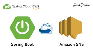 Spring Cloud AWS | Amazon Simple Notification Service | SNS | Spring Boot | JavaTechie screenshot 5