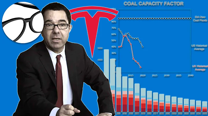Tesla power will demolish conventional power: Tony...