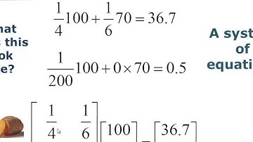 Introduction to Input-Output Models