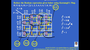 K Map 4 Variable PI Format