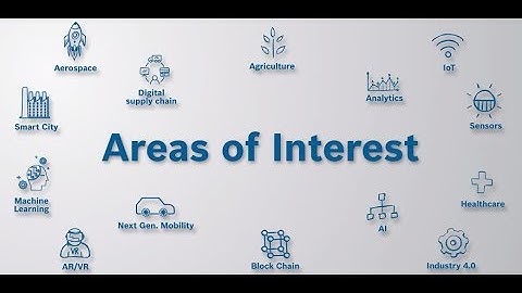 Bosch | Accelerator program video - DNA 2.0, startup accelerator