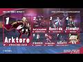 UNI2 OCE Newbie Netplay Bracket 02/03/2026